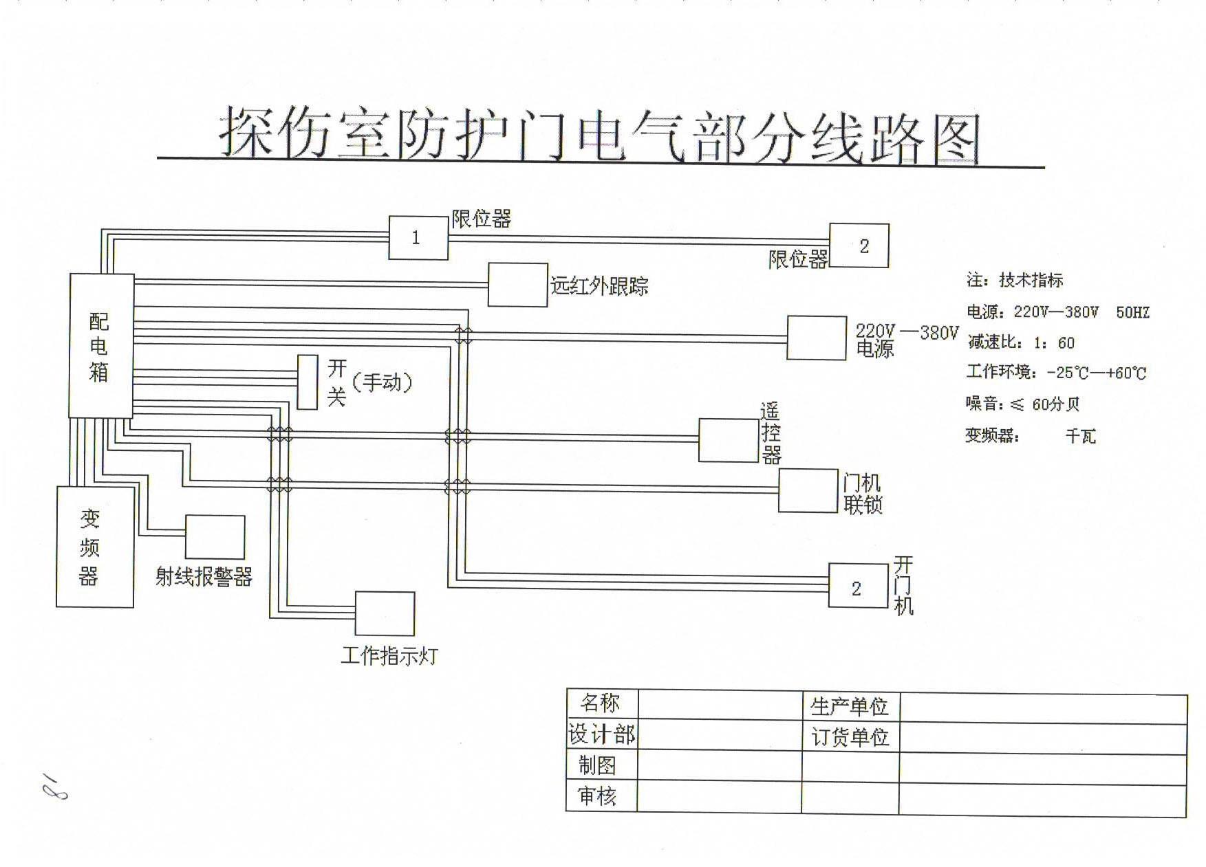 搞黄黄瓜视频